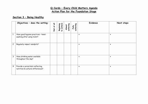 Head Start Lesson Plan Template Fresh Ofsted Action Plan Templates by Choralsongster Teaching