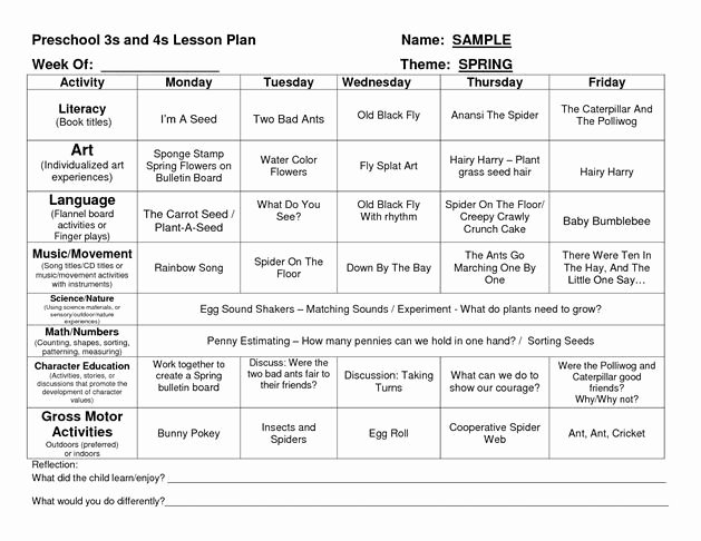 Head Start Lesson Plan Template Inspirational Preschool Creative Curriculum Lesson Plan Template