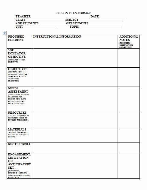 Head Start Lesson Plan Template Lovely 35 Best Images About Preschool Emergent Curriculum On