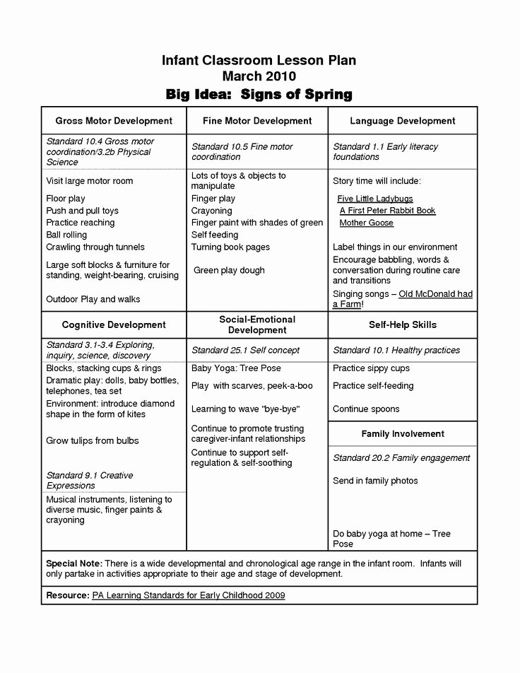 Head Start Lesson Plan Template Lovely Lesson Plans Infant Classroom Lesson Plan