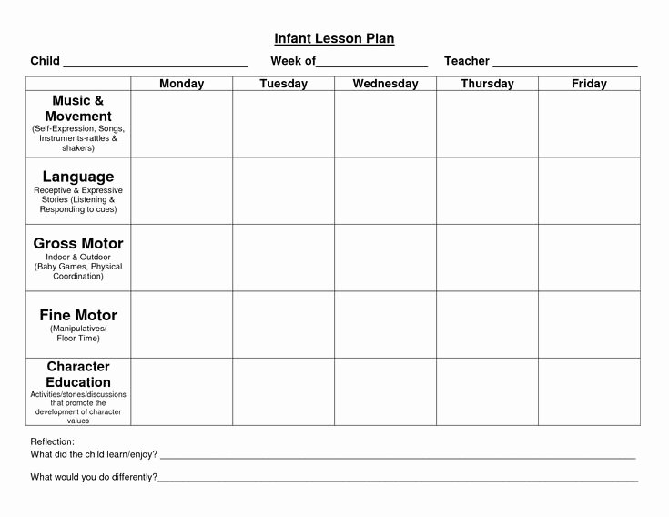 Head Start Lesson Plan Template New Infant Blank Lesson Plan Sheets