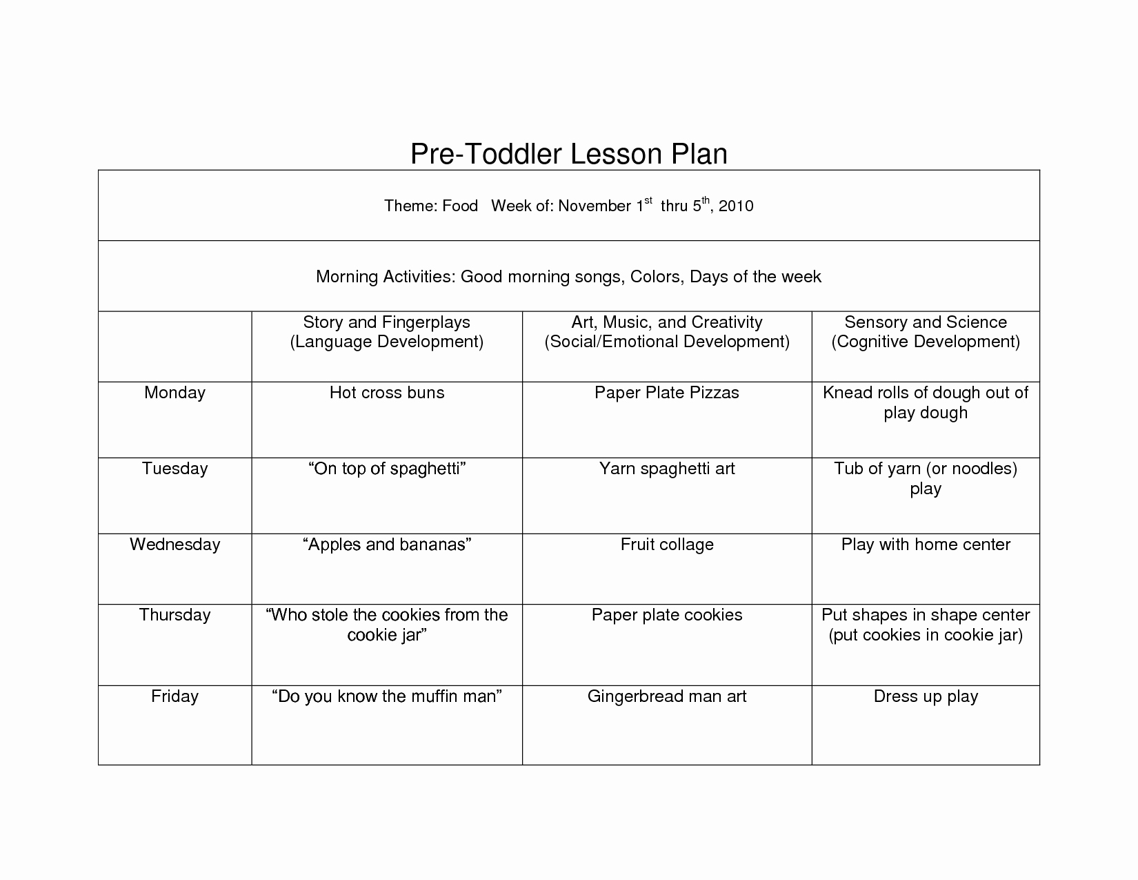 Head Start Lesson Plan Template Unique Creative Curriculum Blank Lesson Plan