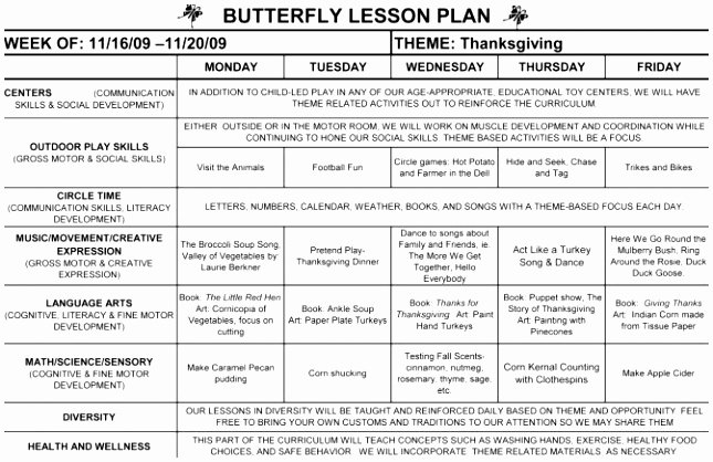 Head Start Lesson Plan Template Unique Teacher Lesson Plan Free Head Start Lesson Plan Template