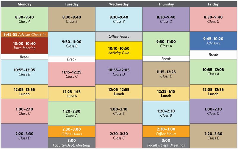 High School Schedule Template Unique Elementary Block Scheduling Templates to Pin On