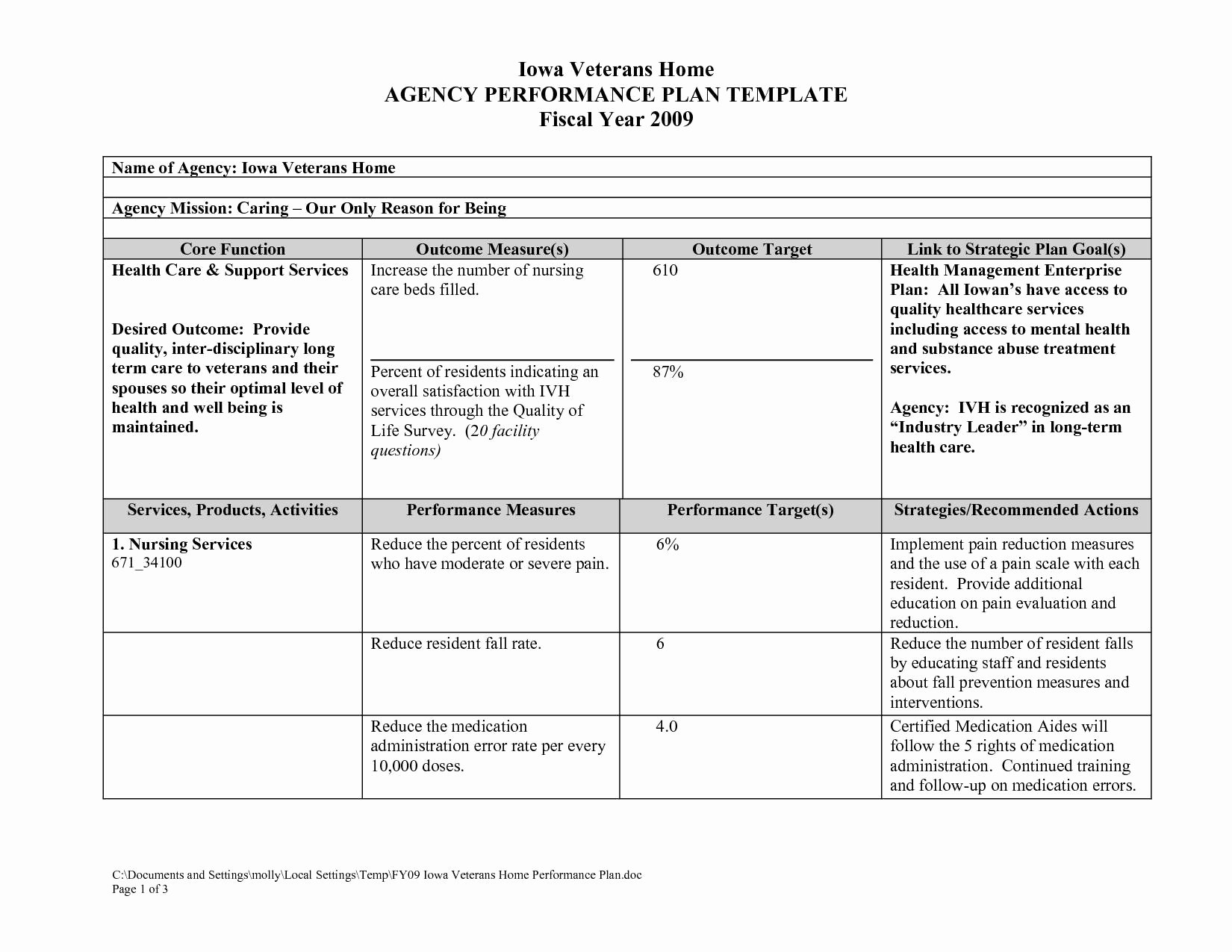 Home Daycare Business Plan Template Awesome Home Daycare Business Plan Inspirational Daycare Business