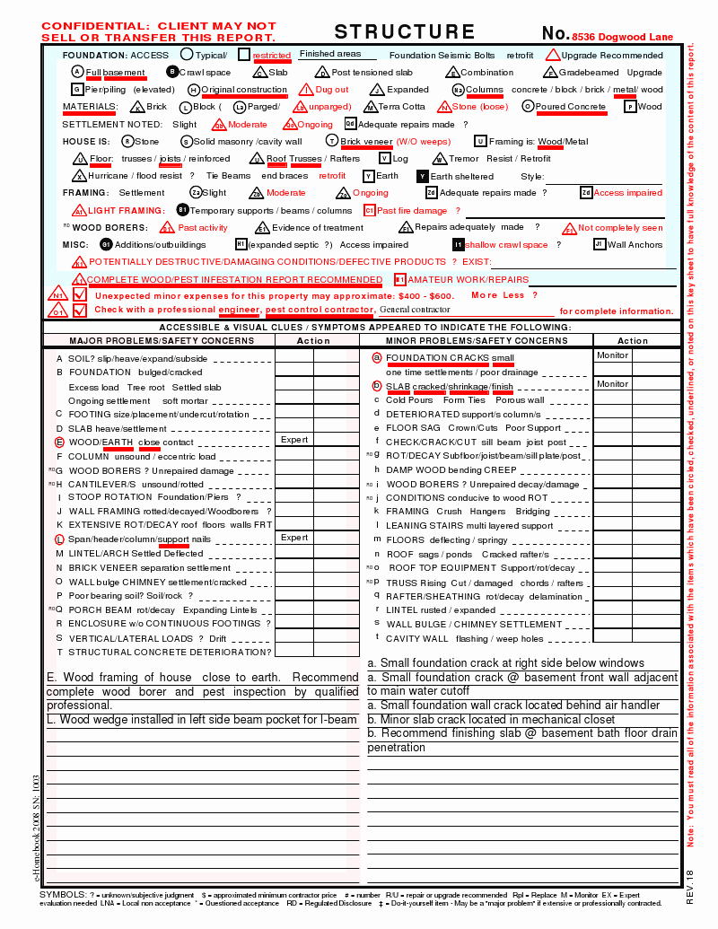 Home Inspection form Template Lovely Home Inspection Checklist