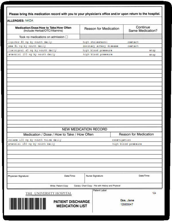 Hospital Discharge form Template Luxury Miscarriage Discharge forms