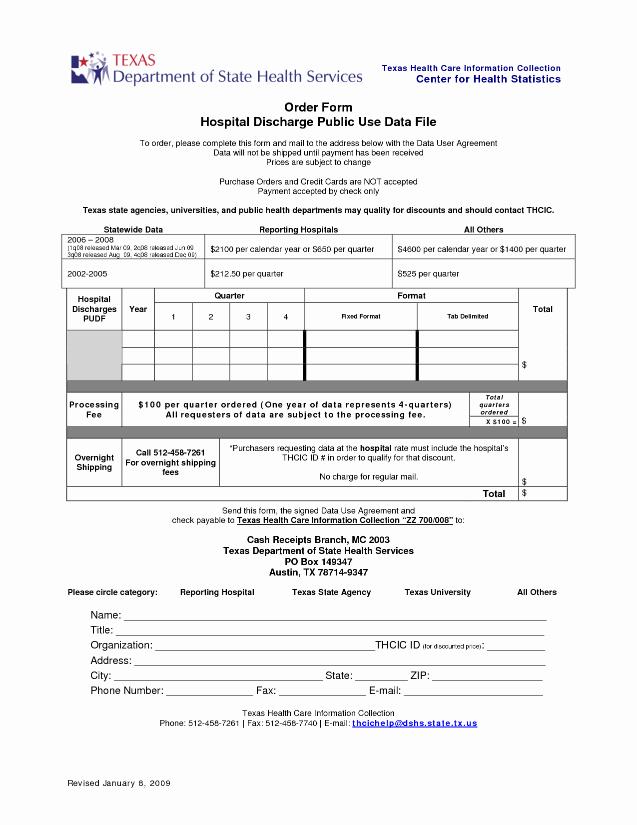 Hospital Release form Template Awesome 9 Best Of Free Printable Hospital Discharge forms
