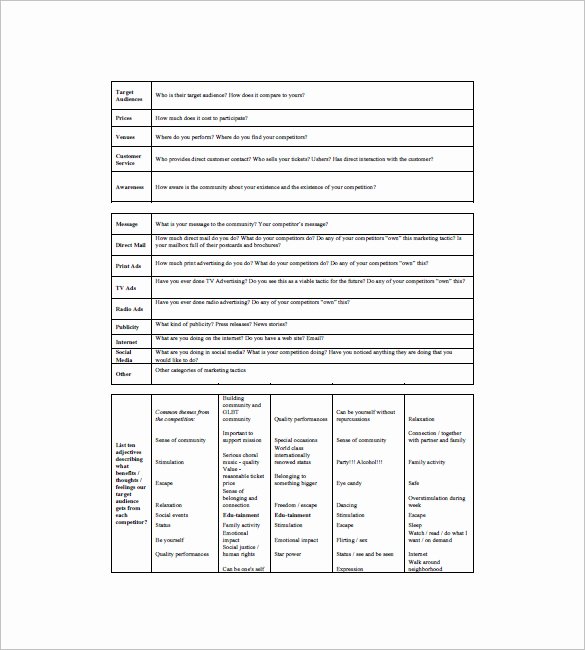 Hotel Marketing Plan Template New 9 Hotel Marketing Plan Templates Free Sample Example