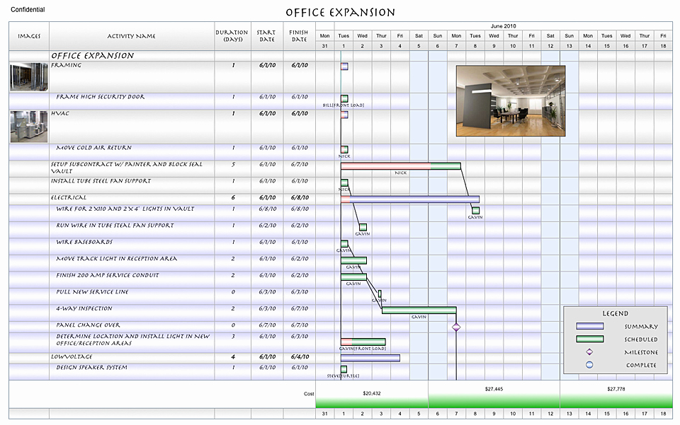 House Renovation Project Plan Template Beautiful Free Project Management Templates for Construction