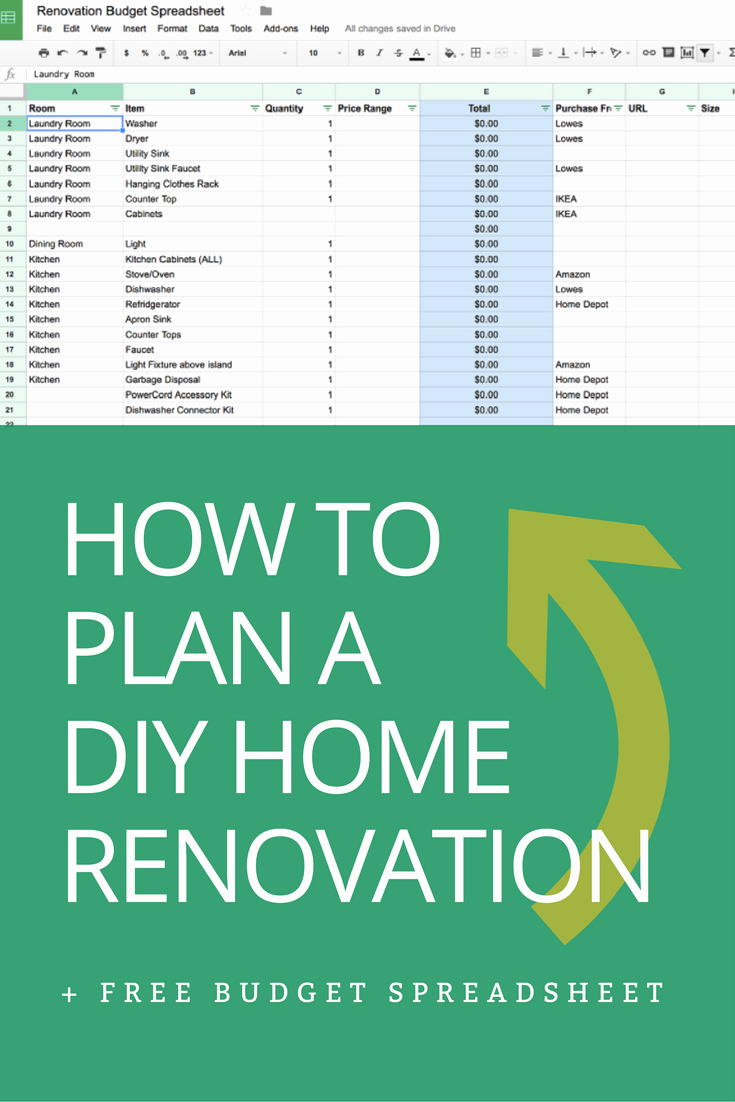 House Renovation Project Plan Template Beautiful How to Plan A Diy Home Renovation Bud Spreadsheet