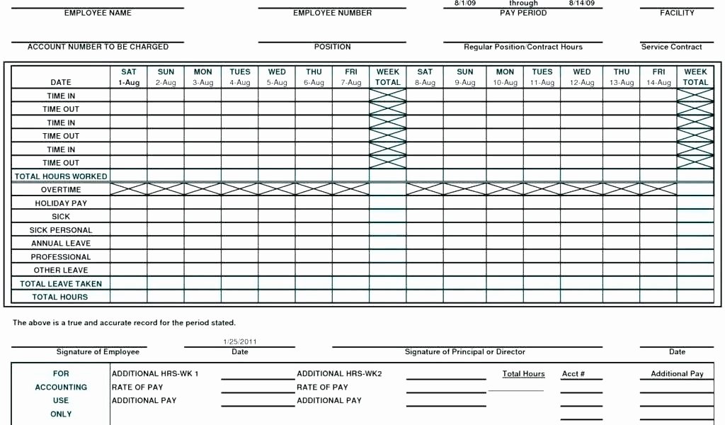 House Renovation Project Plan Template Lovely Oconnorhomesinc