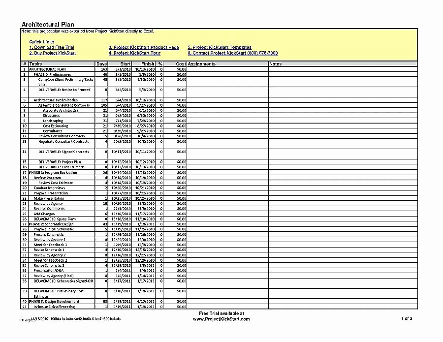 House Renovation Project Plan Template Luxury Oconnorhomesinc