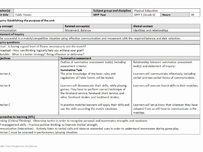 Ib Lesson Plan Template Best Of Myp Year 1 Table Tennis Unit Plan Year 7 Grade 6 by Rbd