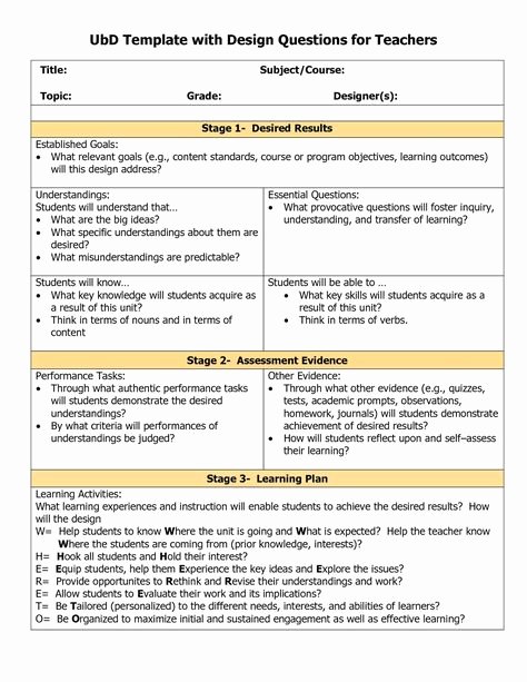 Ib Lesson Plan Template Fresh Pyp Lesson Plan Template Bugthepiratebay