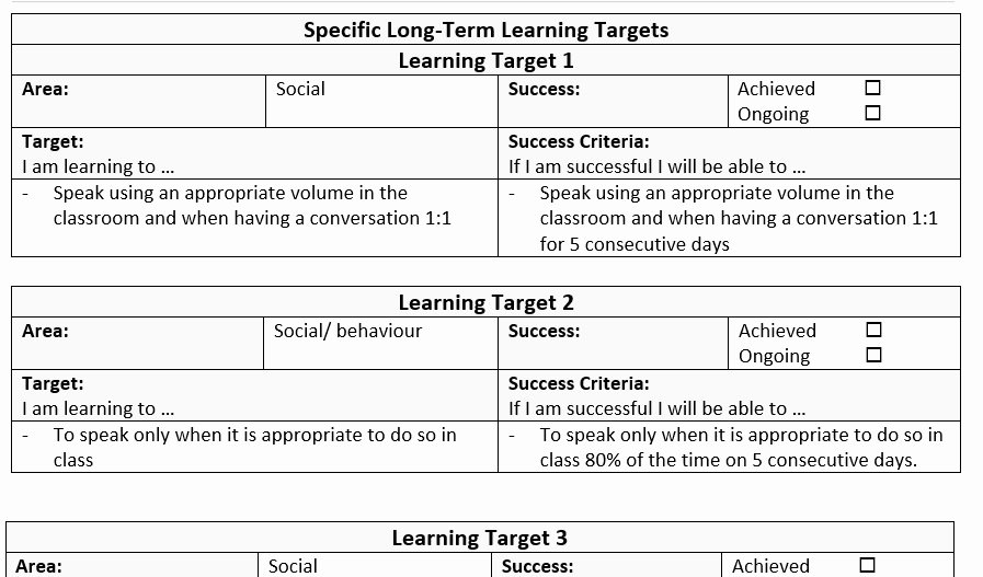 Individual Education Plan Template Inspirational Individual Education Plan Template Sample – Mash