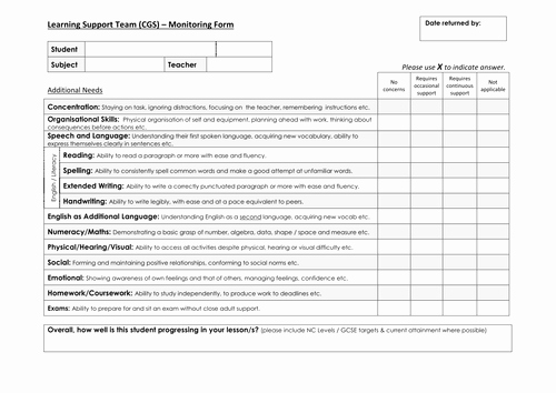 Individual Education Plan Template Inspirational Simple but Effective Ieps Policy &amp; Template by