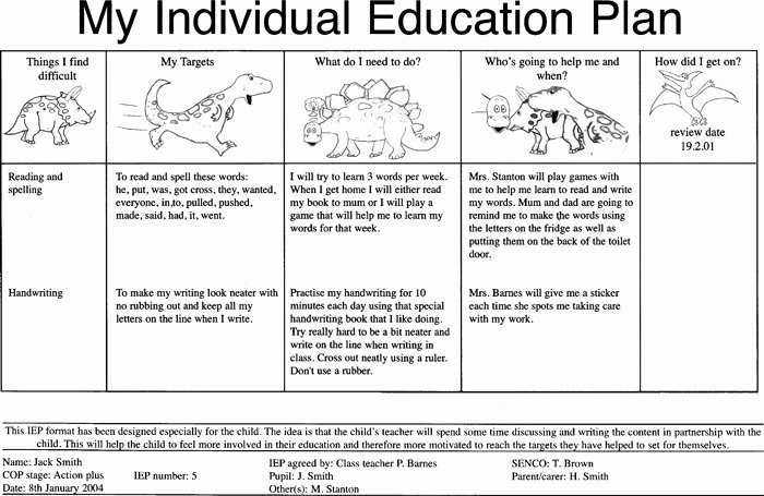 Individual Education Plans Template Awesome Sage Books Pupil Friendly Individual Education Plans