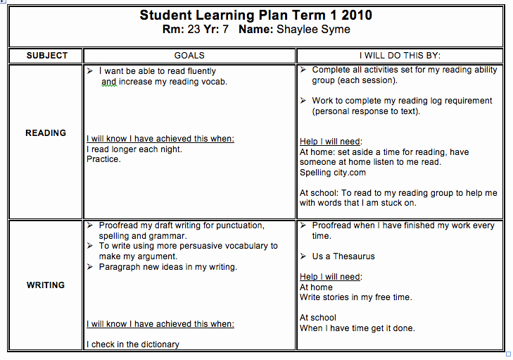 Individual Education Plans Template Best Of Shaylee S Student Learning Plan