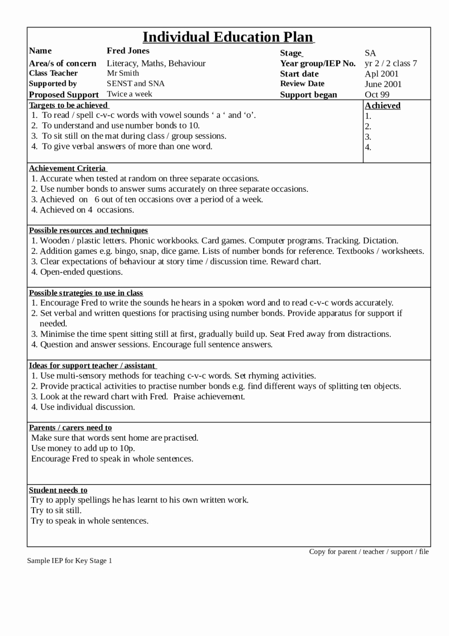 Individual Education Plans Template Elegant 2019 Individual Education Plan Fillable Printable Pdf