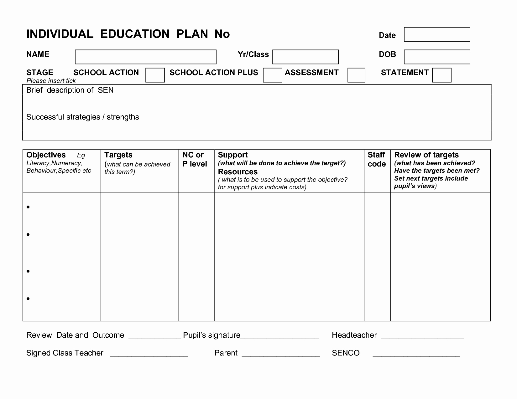 Individual Education Plans Template Lovely Individual Education Plan Template