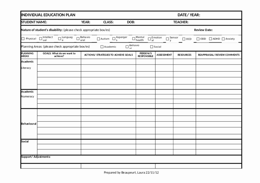 Individual Education Plans Template Luxury 2019 Individual Education Plan Fillable Printable Pdf