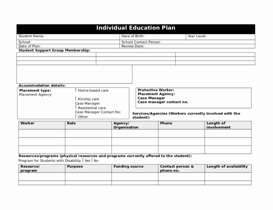 Individual Education Plans Template New 2019 Individual Education Plan Fillable Printable Pdf