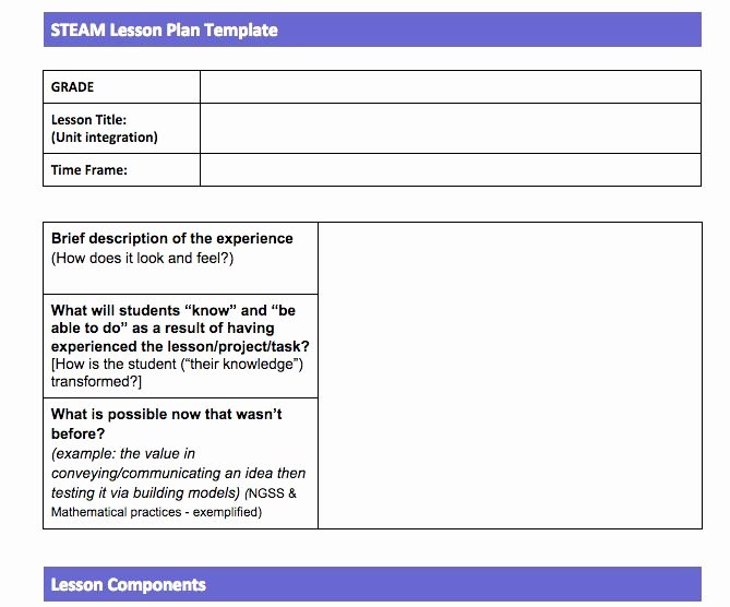 Integrated Lesson Plan Template Elegant Steam Lesson Plan Template Steam