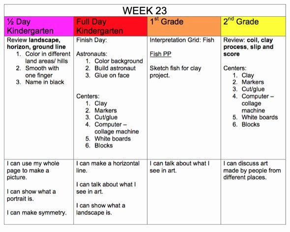 Integrated Lesson Plan Template Inspirational Going Digital the Easy Way to Create Digital Lesson Plans