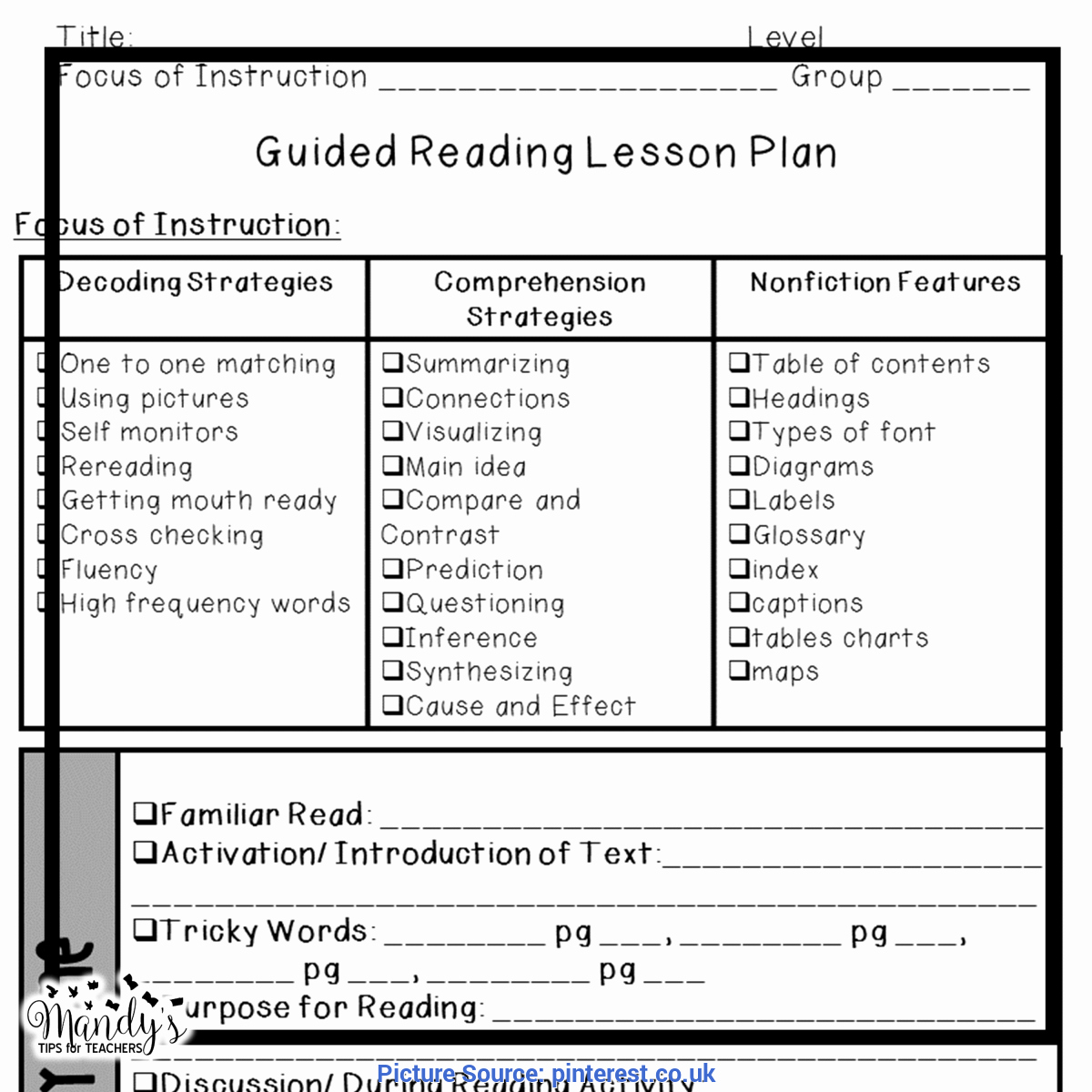Integrated Lesson Plan Template Inspirational Typical Technology Integrated Lesson Plans for
