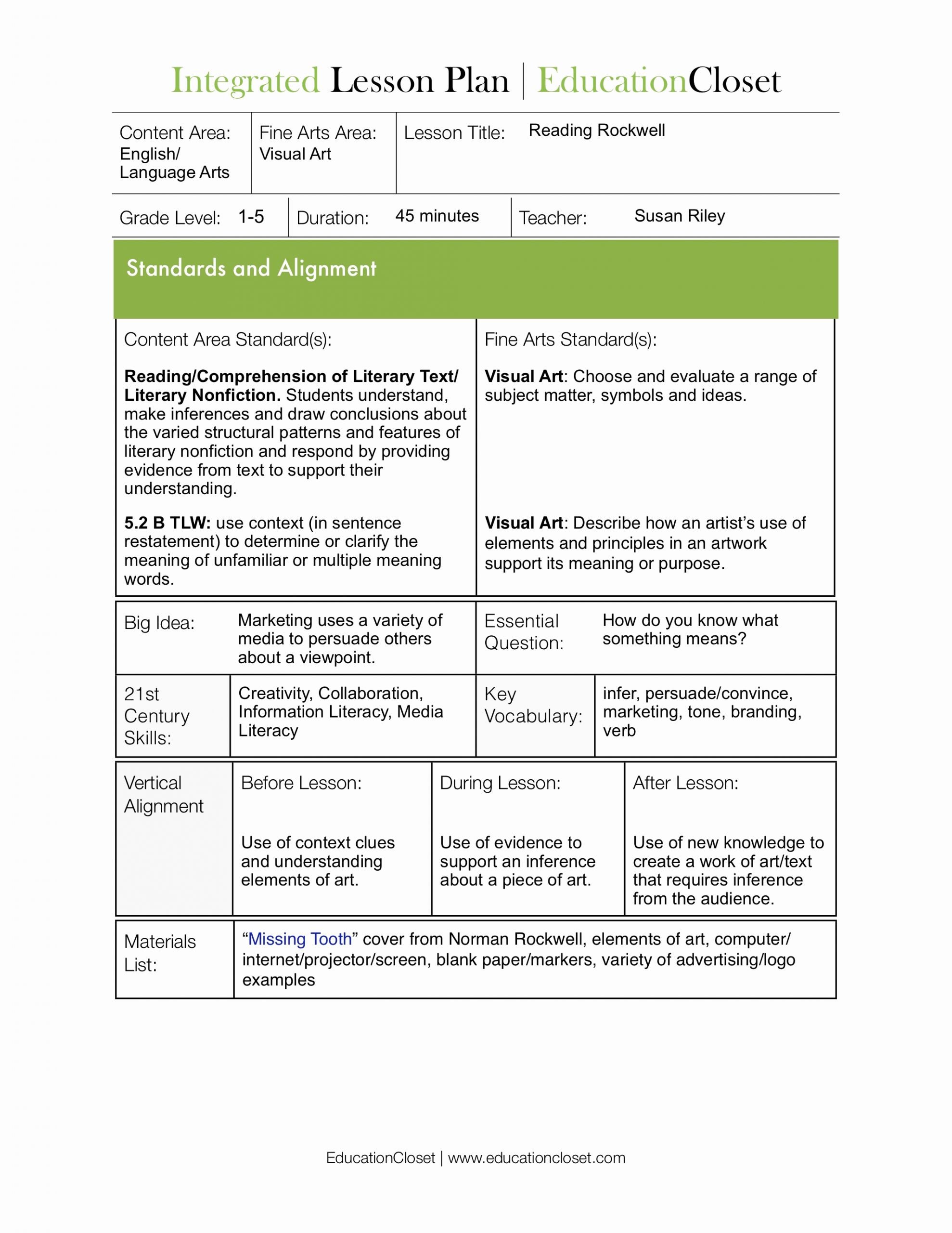 Integrated Lesson Plan Template Luxury Moving From Lesson Seeds to Lesson Plans
