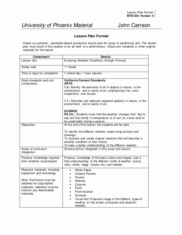Integrated Lesson Plan Template Luxury Mte534 Ltd Integrated Unit Final