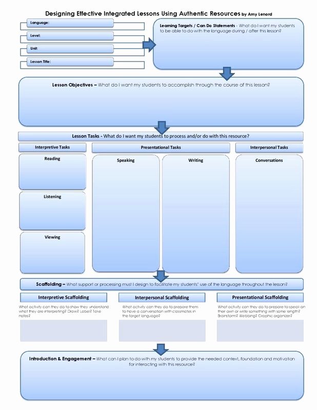 Integrated Lesson Plan Template Unique Amazing Layout for the 3 Modes Of Munication In A World