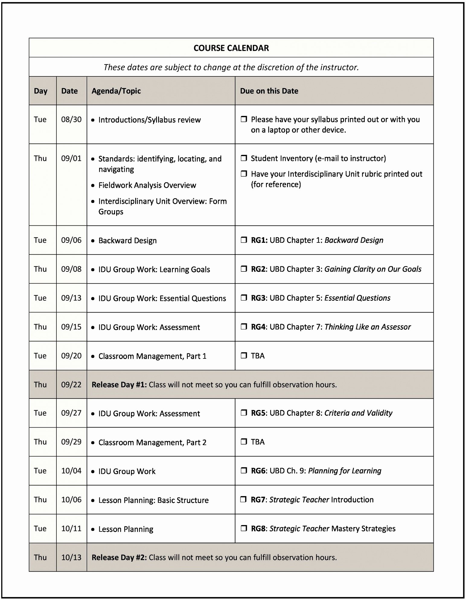 Integrated Lesson Plan Template Unique What is Integrated Curriculum Sample Interdisciplinary