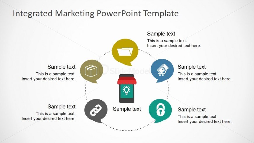 Integrated Marketing Plan Template Awesome Integrated Marketing Cycle for Powerpoint Slidemodel