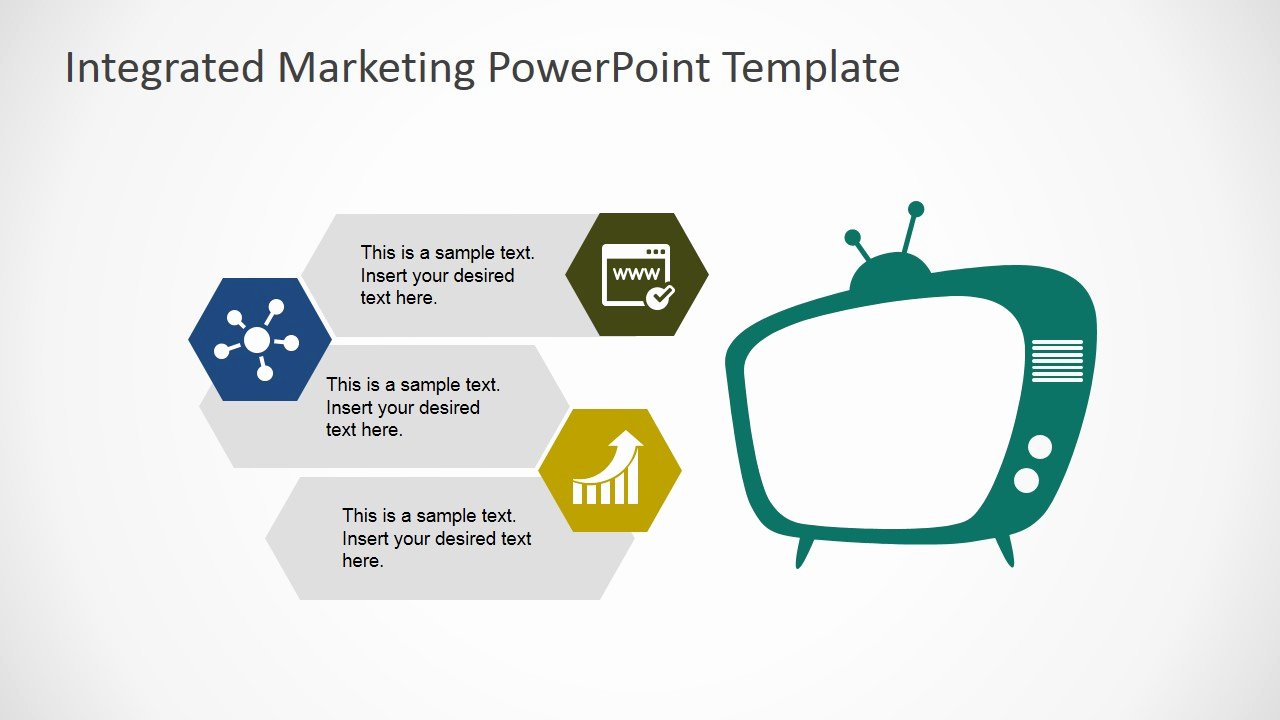 Integrated Marketing Plan Template Best Of Integrated Marketing Munications Powerpoint Template