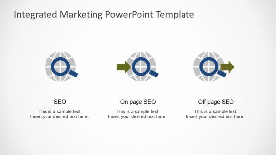 Integrated Marketing Plan Template Fresh Integrated Marketing Munications Powerpoint Template