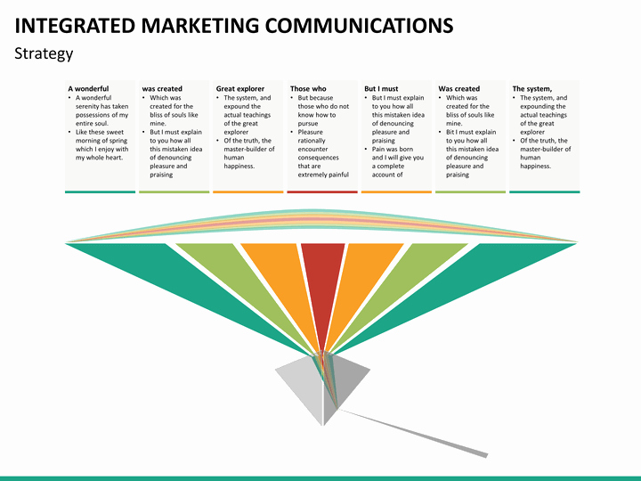 Integrated Marketing Plan Template Lovely Integrated Marketing Munications Powerpoint Template