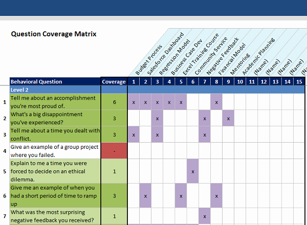 Interview Schedule Template Excel New Index Of Cdn 23 2010 818