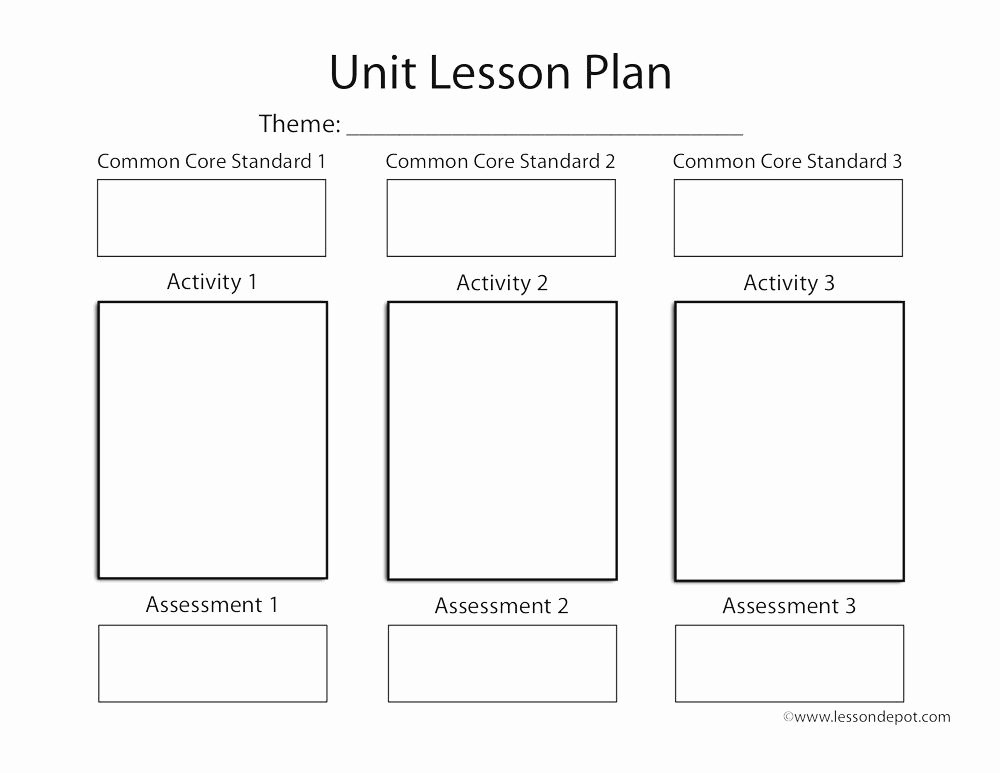 Lesson Plan Template Common Core Beautiful Mon Core Unit Lesson Plan Template Lesson Depot