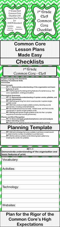 Lesson Plan Template Common Core Elegant Mon Core On Pinterest