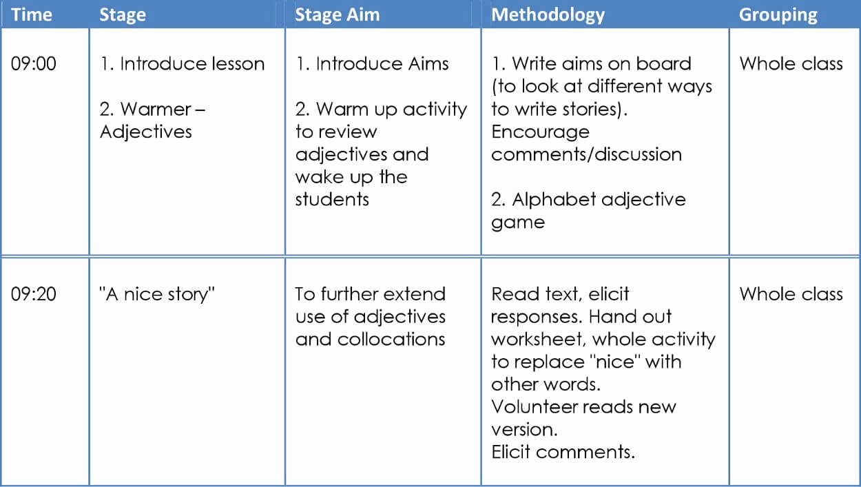 Lesson Plan Template Daily Best Of How to Write A Daily Lesson Plan Template