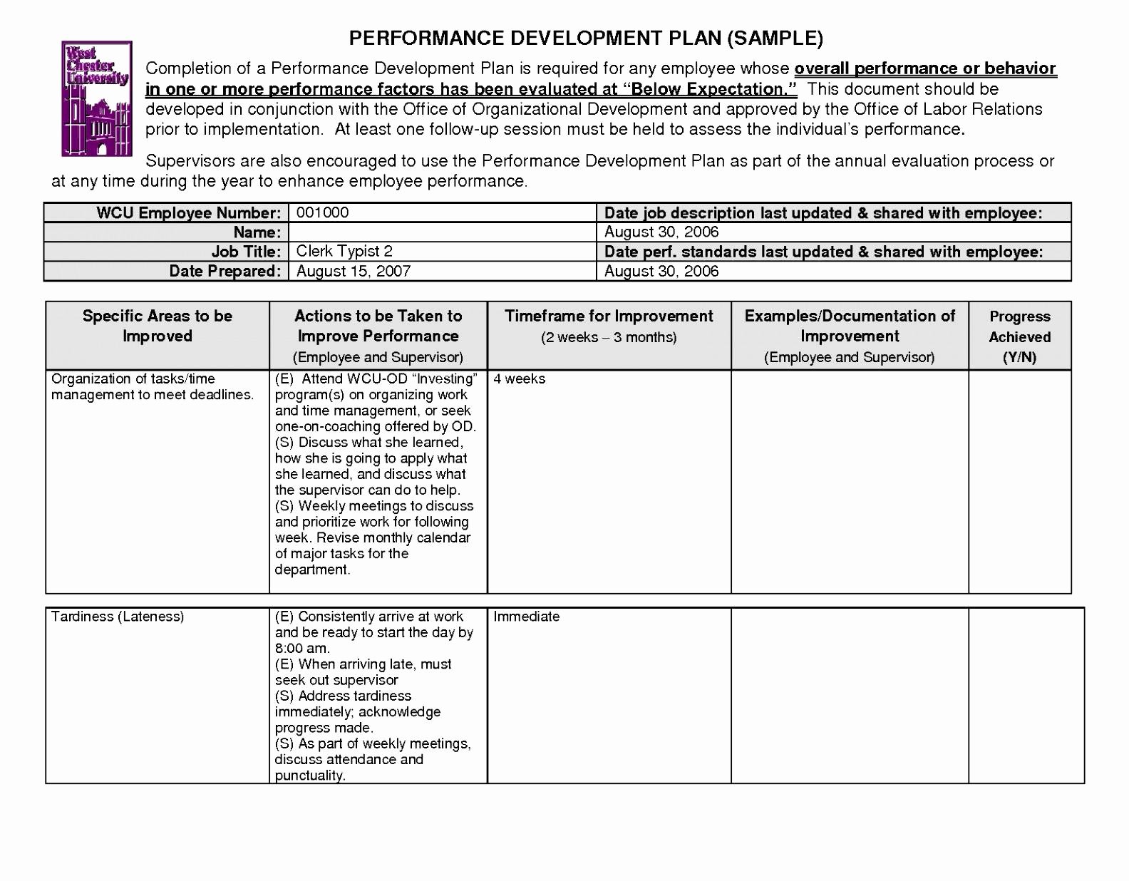 Lesson Plan Template Nyc Inspirational Part Time Job Fer Letter Template Examples