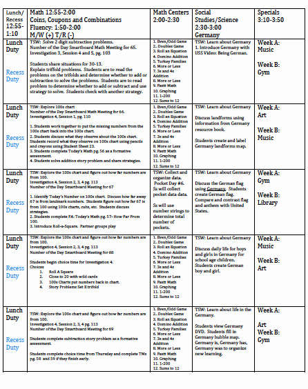 Lesson Plan Template Nyc Lovely Fourth and Ten Thinkin About Lesson Plans and Behavior