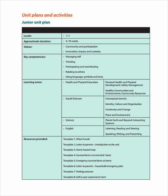 Lesson Plan Template Word Doc Luxury Unit Plan Template