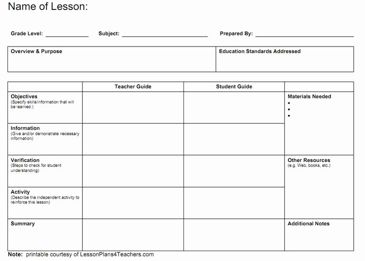 Lesson Plans Blank Template Luxury Unit Planner Template for Teachers