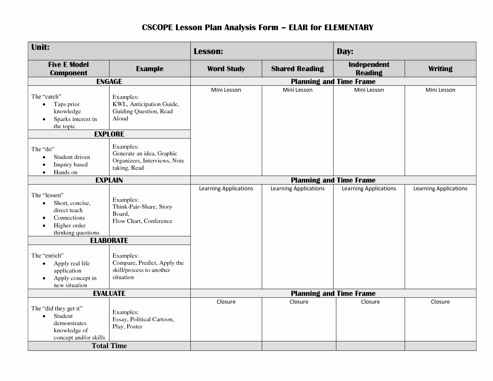 Lesson Plans Template Elementary Elegant Elementary Lesson Plan Template