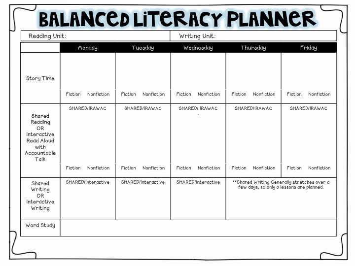 Literacy Lesson Plan Template Elegant Another Glorious Day Making Balanced Literacy Work for