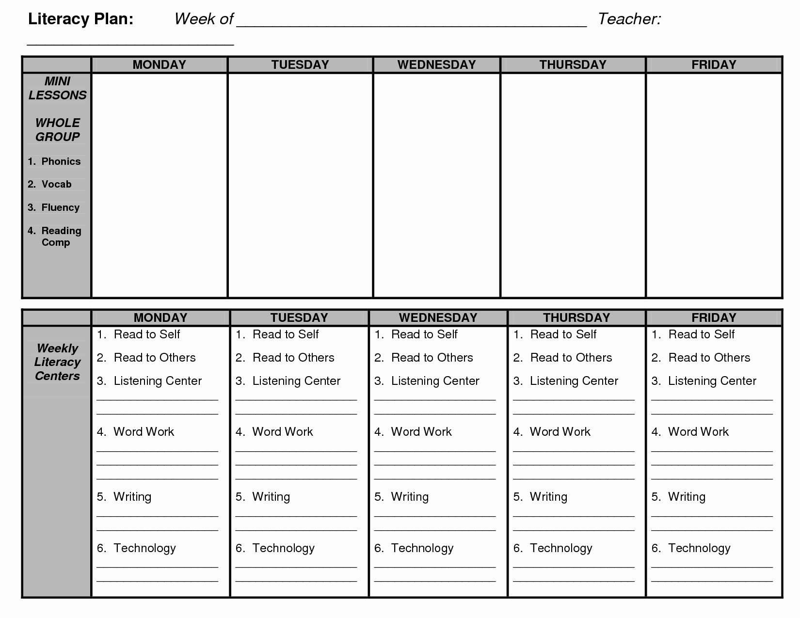 Literacy Lesson Plan Template Fresh D Reading Lesson Plan Template