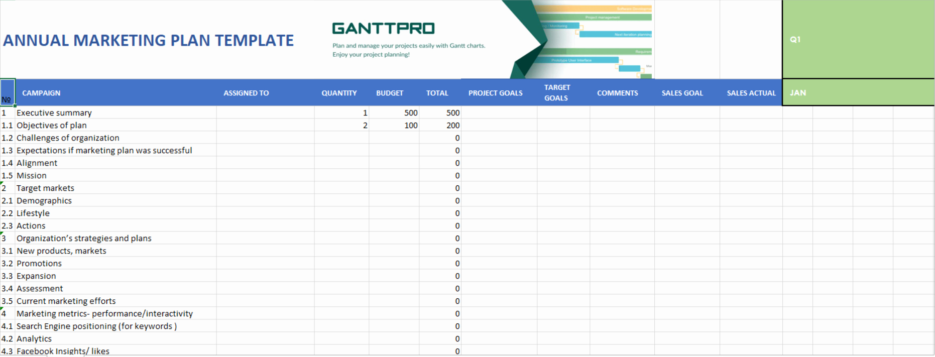 Marketing Action Plan Template Excel Awesome Annual Marketing Plan Template Free Download